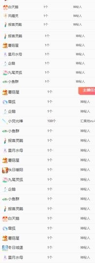 冉冉🍀好运来！的图片