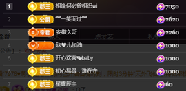 ╭☞呆呆主播照片