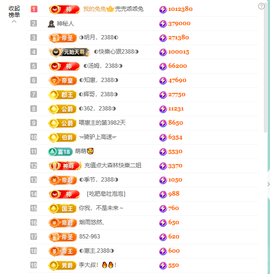 ◐惠主，2388◐的图片