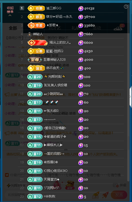 佑君♥《平安好运》主播照片