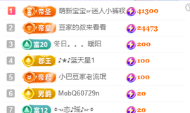 ♚~小巴豆~贪财好色的图片