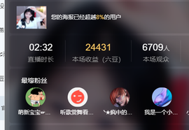 ♚~小巴豆~贪财好色的图片