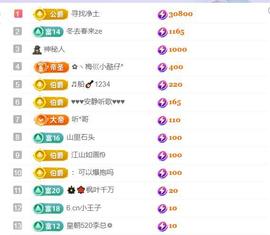 超娃户外贵州斗牛直播主播照片
