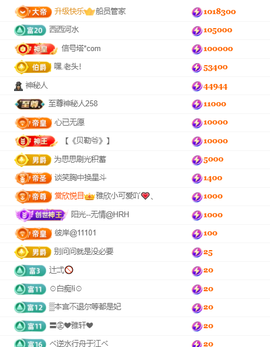 陈丝丝丝丝丝丝丝丝主播照片