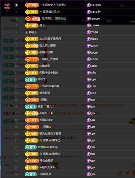 窦窦，家里有事休息了主播照片