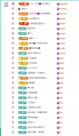 大脸.贺爱哥创世神帝的图片