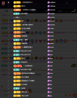 窦窦，家里有事休息了主播照片