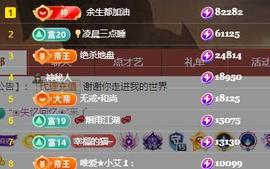 小艾贺三万哥神王主播照片