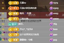 小艾贺三万哥神王主播照片
