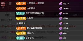 苏苏，越来越好的图片