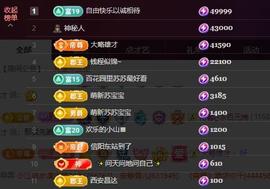 苏苏，越来越好的图片