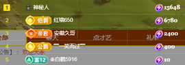 ╭☞呆呆主播照片
