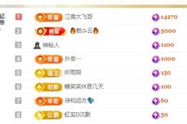 虹宝❣唱歌晚11点主播照片