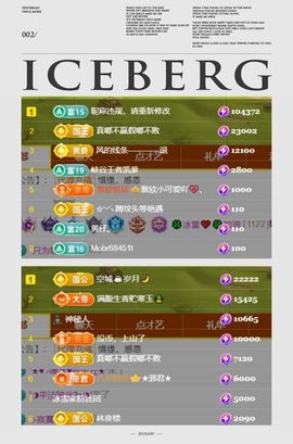 🍀冰雪❤️🍀加油的图片