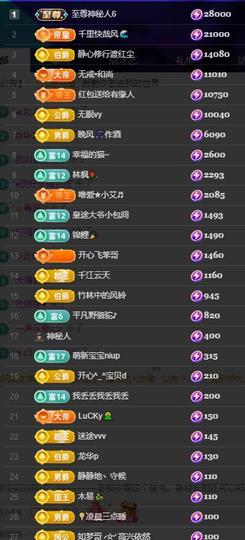 小艾贺三万哥神王主播照片
