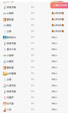 冉冉🍀休手机不定时主播照片