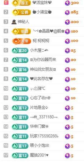 💓小香猪💓主播照片