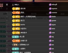 婷儿～所遇皆甜主播照片