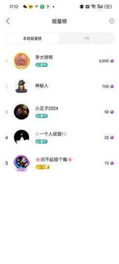 金牌代理❤玲儿❤的图片
