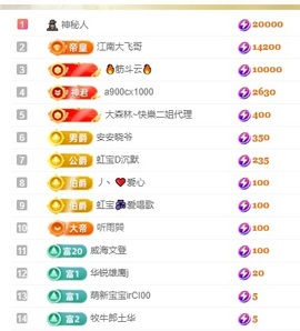 虹宝❣唱歌晚11点主播照片