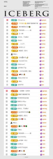 🍀冰雪❤️🍀加油的图片