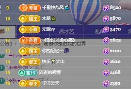 小艾贺三万哥神王主播照片