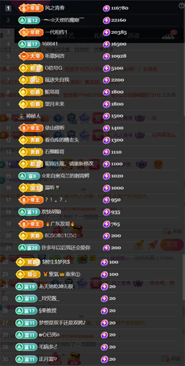 ╰つ〃薀昕🌷的图片