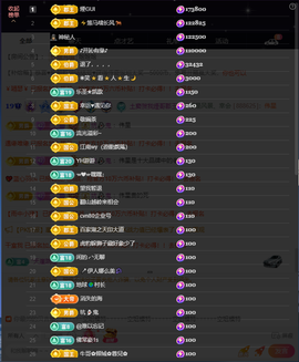 窦窦，家里有事休息了主播照片