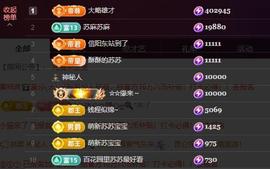 苏苏，越来越好的图片