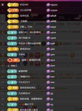 超娃户外贵州斗牛直播主播照片
