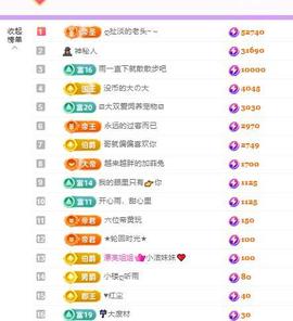 代理心雨九月白白白主播照片