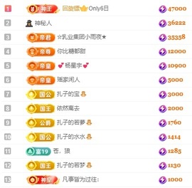 娜扎🧸主播照片