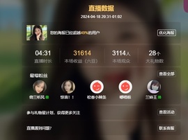 读书去了，有亿点忙主播照片