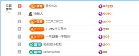 金牌代理❤玲儿❤的图片