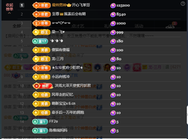 元宝儿ღ主播照片