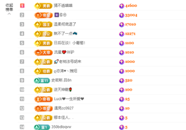 popping阿晟的图片