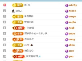 阿九休两天主播照片