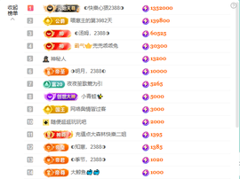◐惠主，2388◐的图片