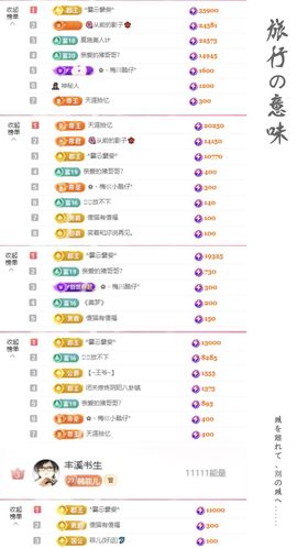 菲儿♥好运来🌈主播照片
