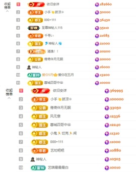 ♚艺琪♚充值代理主播照片