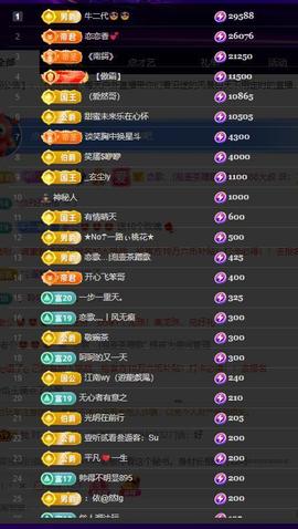 恋歌爱唱歌主播照片
