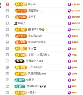 冰凌吖~主播照片