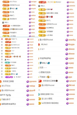 茶茶大吉大利主播照片