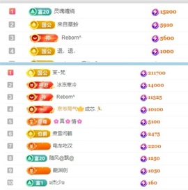 阿九休两天主播照片