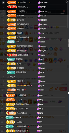 ╰つ〃薀昕🌷的图片