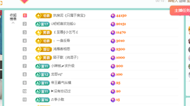 远扬、青青青青青青青的图片