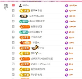雅欣小可爱吖💗.主播照片