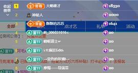 苏苏，越来越好的图片