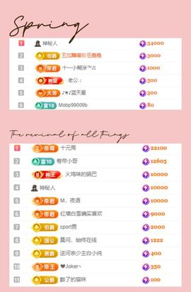 冉冉🍀好运来！的图片