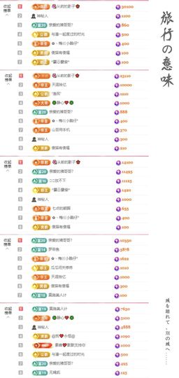 菲儿♥今晚正常开播主播照片